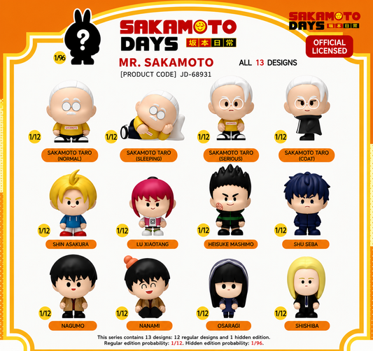 Sakamoto Days Weapon Series Mini Blind Box Figures